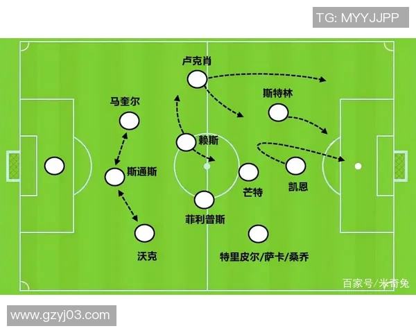 深入分析杭州足球队的整体压制战术及其在比赛中的应用效果