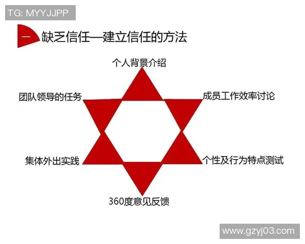 武汉网球队意识探讨：提升竞技水平与团队协作的关键因素分析