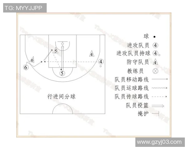 北京篮球队进攻战术全面解析与战绩影响探讨